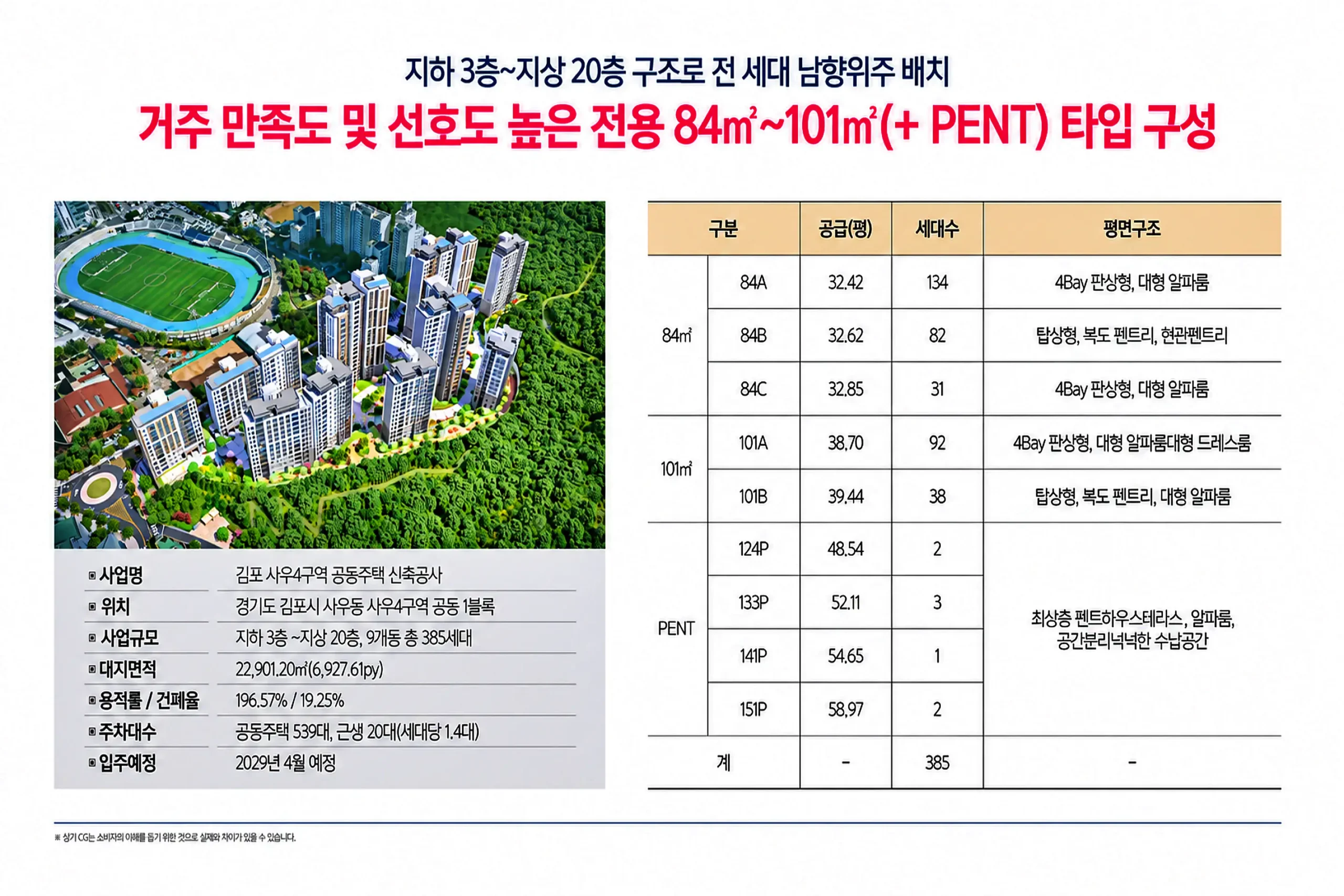 김포 사우 아파트 분양 안내 인포그래픽