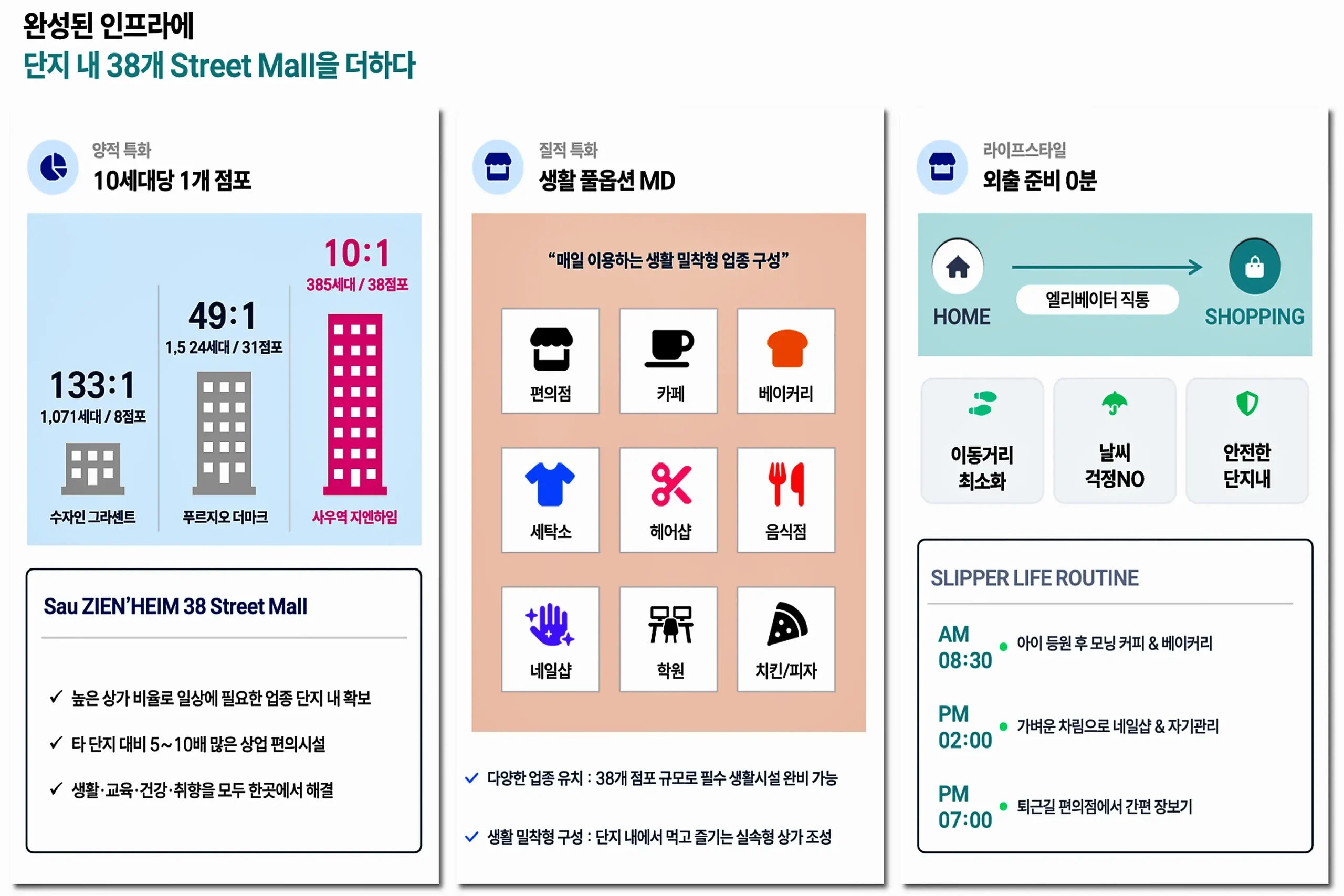 사우역지엔하임_프리미엄3