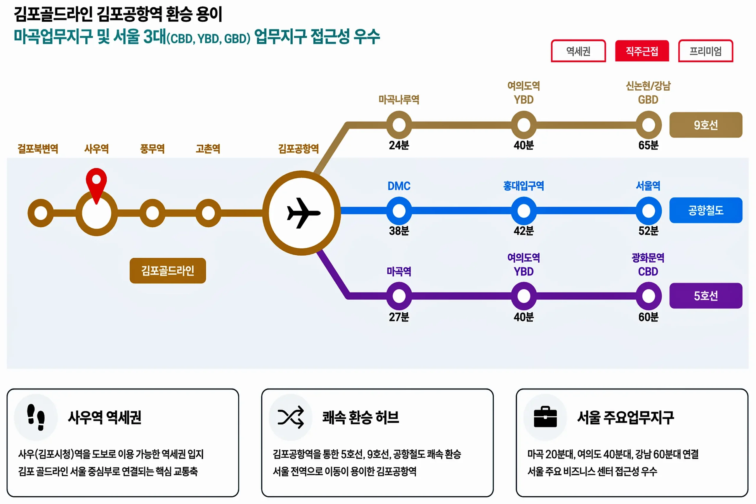 사우역지엔하임_프리미엄5