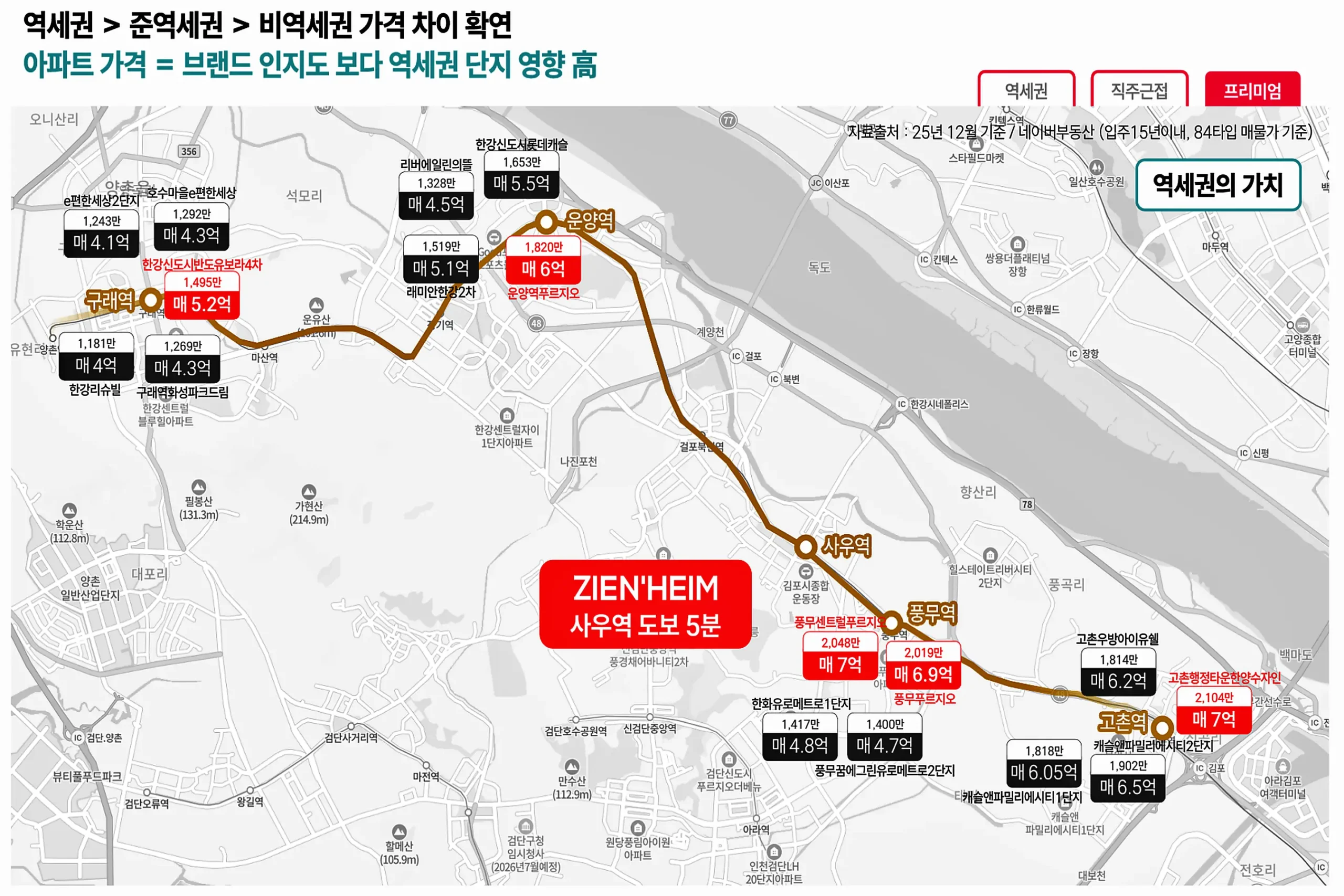 사우역지엔하임_프리미엄6